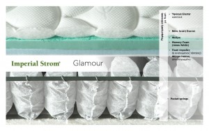 GLAMOUR