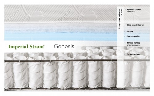 GENESIS